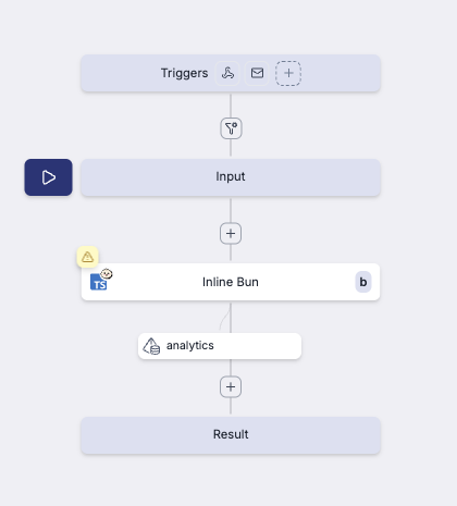 Data Table asset flow